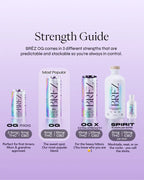 BRÓZ product lineup with strength guide on a light purple background