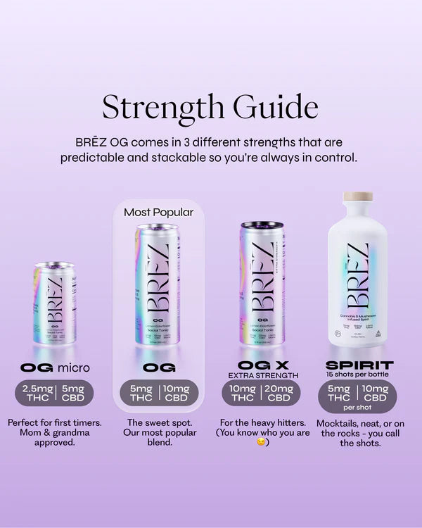 BRÓZ product lineup with strength guide on a purple background