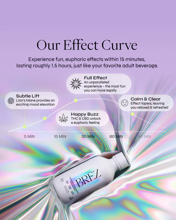 BREEZ product with effect curve on a colorful, gradient background