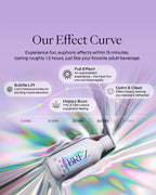 BREEZ product with effect curve on a colorful, gradient background